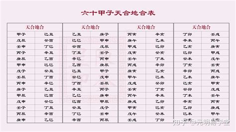 大器晚成八字|什么样的八字大器晚成 – 大器晚成的命理特征